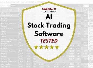 AI Trading Software Reviewed & Tested