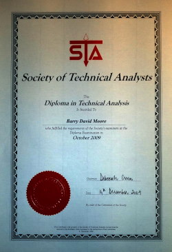 Barry D. Moore - Certification - Financial Technical Analyst CFTE IFTA