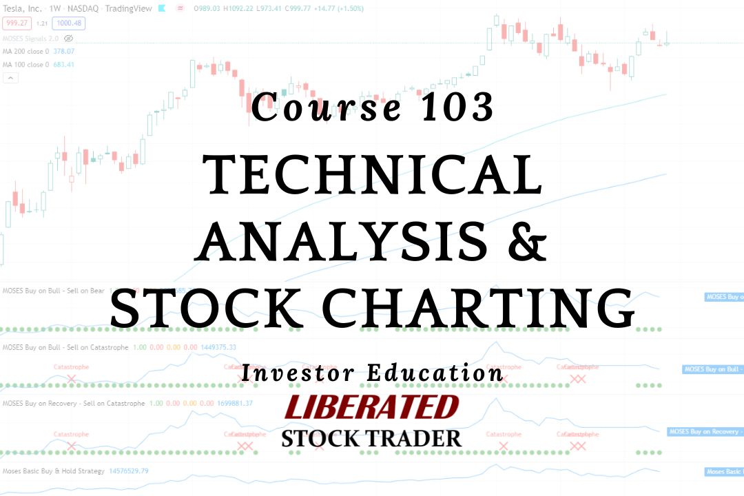 Stock Market Charting & Technical Analysis Course & Quiz Stock Market Charting & Technical Analysis Course & Quiz
