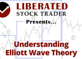Elliott Wave Trading Exposed: Here’s Why To Avoid It Elliott Wave Principles & Theory