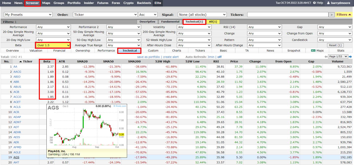 5 Steps: How to find high beta stocks?