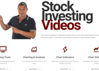 Liberated Stock Trader's Investing Video Library