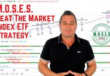 Moses Index ETF Strategy