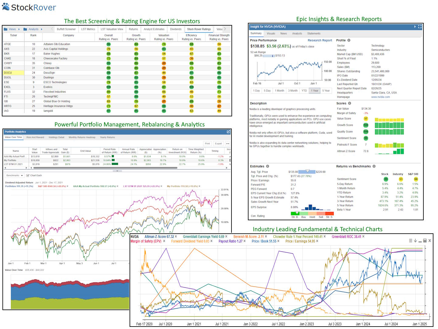 Stock Rover - My Recommended Stock Screener & Portfolio Management Tool