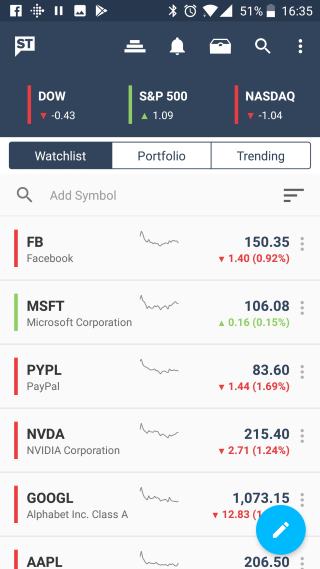 StockTwits: Good Stock Tweeting iPhone App