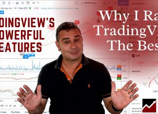 TradingView Review Video