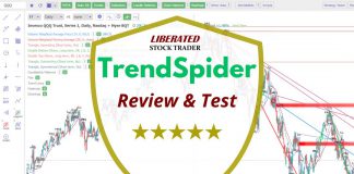 TrendSpider Review Video