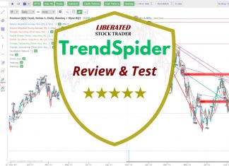 TrendSpider Review Video