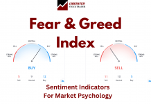 How to Trade Using Market Sentiment