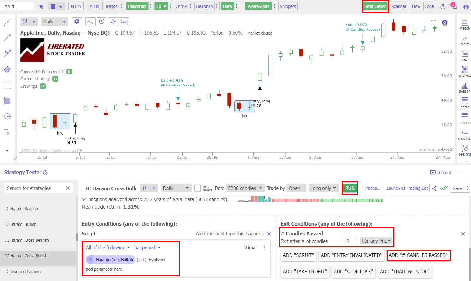 How to Backtest a Bullish Harami & Harami Cross Pattern: Step-by-Step Explanation.