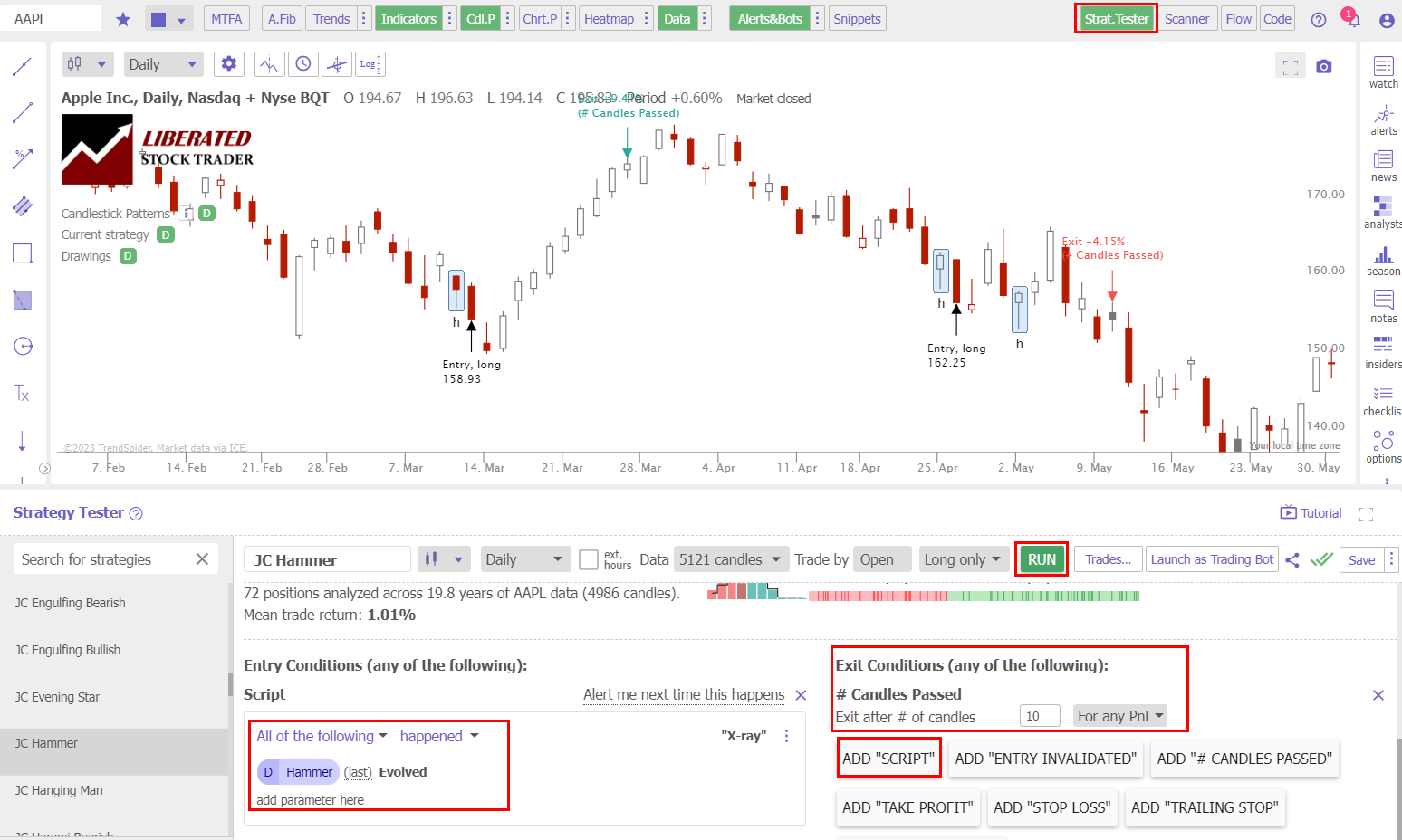 Guide: How to Backtest the Hammer Candle.