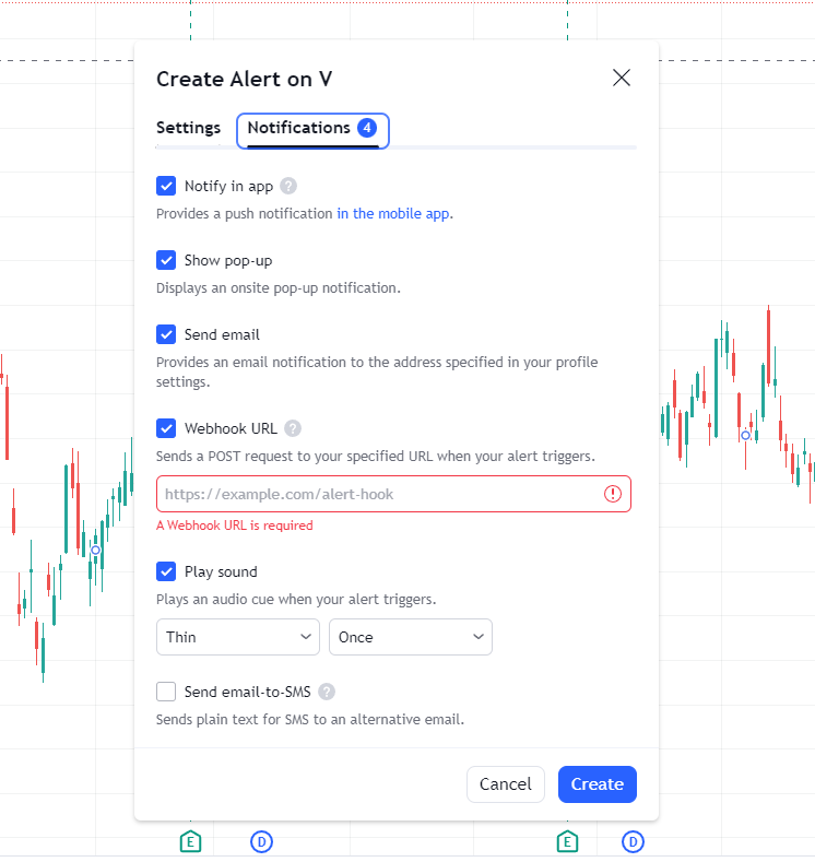 TradingView Automated AI Bot Trading Webhook Integration